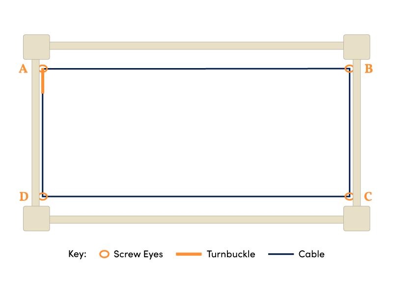 Privacy Panel Mounting Kit